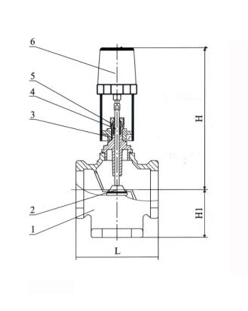 VB3000系列電動(dòng)調(diào)節(jié)閥畫(huà)線(xiàn)圖