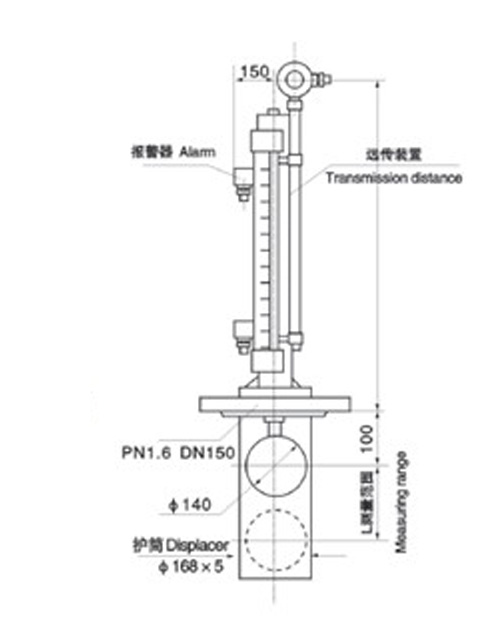 UQZ-55Z系列頂裝式（底裝式）磁翻柱液位計畫線圖